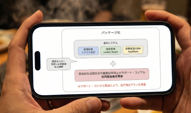 TOSSパッケージのイメージ